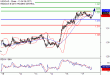 C:\fakepath\USDCAD-18062018-LV-17.gif