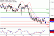 C:\fakepath\NZDUSD-18062018-LV-18.gif