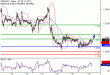 C:\fakepath\GBPUSD-19062018-LV-3.gif