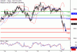 C:\fakepath\USDJPY-19062018-LV-8.gif