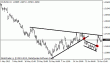 eurusd 03072012.gif