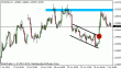 eurusd 03072012-4.gif