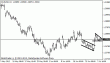 eurusd 04072012.gif