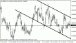 eurgbp 05072012-2.gif