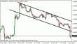 eurusd 05072012-3.gif