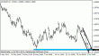 eurusd 10072012.gif