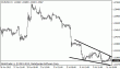 eurusd 11072012-5.gif