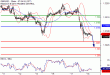 C:\fakepath\GBPUSD-18072018-LV-3.gif