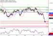 C:\fakepath\AUDUSD-18072018-LV-10.gif