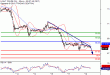 C:\fakepath\WTI-18072018-LV-11.gif