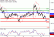 C:\fakepath\NZDUSD-18072018-LV-18.gif