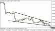 eurusd 12072012-3.gif