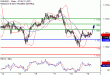 C:\fakepath\EURUSD-19072018-LV-2.gif