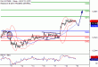 C:\fakepath\DAX-19072018-LV-4.gif