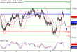 C:\fakepath\AUDUSD-19072018-LV-9.gif