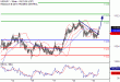 C:\fakepath\USDJPY-19072018-LV-8.gif