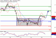 C:\\fakepath\\WTI-19072018-LV-10.gif