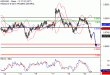 C:\fakepath\NZDUSD-19072018-LV-16.gif