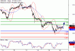 C:\fakepath\GBPUSD-20072018-LV-3.gif