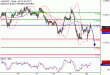 C:\fakepath\AUDUSD-20072018-LV-6.gif