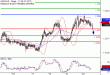 C:\fakepath\USDCAD-20072018-LV-10.gif