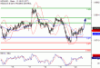 C:\fakepath\NZDUSD-20072018-LV-11.gif