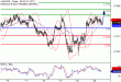 C:\fakepath\AUDUSD-23072018-LV-9.gif