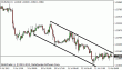 eurusd 13072012-4.gif