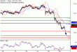 C:\fakepath\USDJPY-23072018-LV-8.gif