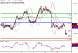 C:\fakepath\USDCAD-23072018-LV-15.gif