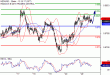 C:\fakepath\NZDUSD-23072018-LV-16.gif