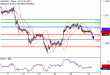 C:\fakepath\GBPUSD-24072018-LV-2.gif