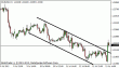 eurusd 13072012-6.gif