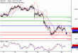 C:\fakepath\USDJPY-24072018-LV-7.gif