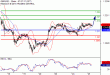 C:\fakepath\GBPUSD-25072018-LV-3.gif