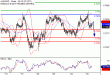 C:\fakepath\AUDUSD-25072018-LV-11.gif