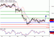 C:\fakepath\USDJPY-25072018-LV-10.gif