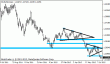 eurusd 16072012.gif