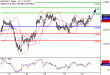 C:\fakepath\NZDUSD-25072018-LV-18.gif