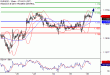 C:\fakepath\EURUSD-26072018-LV-2.gif