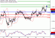 C:\fakepath\AUDUSD-26072018-LV-8.gif