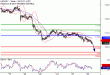 C:\fakepath\USDJPY-26072018-LV-7.gif