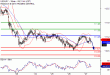 C:\fakepath\USDJPY-27072018-LV-8.gif