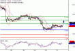 C:\fakepath\USDCAD-27072018-LV-14.gif