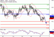 C:\fakepath\GBPJPY-27072018-LV-16.gif