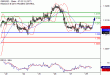 C:\fakepath\GBPUSD-30072018-LV-3.gif