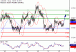 C:\fakepath\AUDUSD-30072018-LV-10.gif