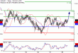 C:\fakepath\USDJPY-30072018-LV-9.gif