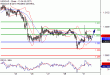 C:\fakepath\USDCAD-31072018-LV-15.gif