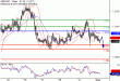 C:\fakepath\GBPUSD-01082018-LV-3.gif